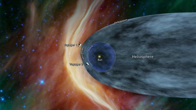 Voyager 2 официално напусна хелиосферата на Слънчевата система