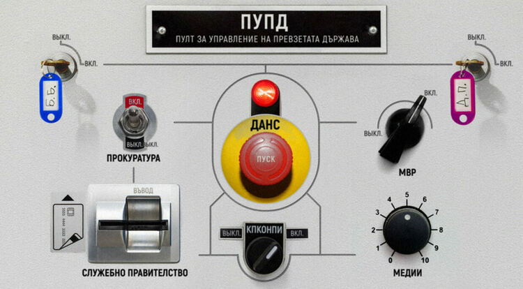 Да разлаеш пуделите: въпроси и отговори за скандала МВР-Митници